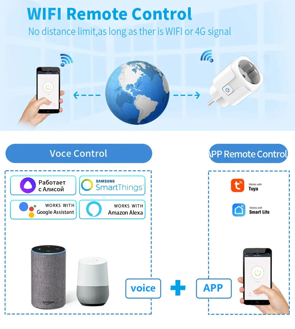 Tuya Smart Socket EU 16A AC100-240V WiFi Smart Plug with Power Monitoring Outlet Alexa Google Home Voice Control Smart Life APP