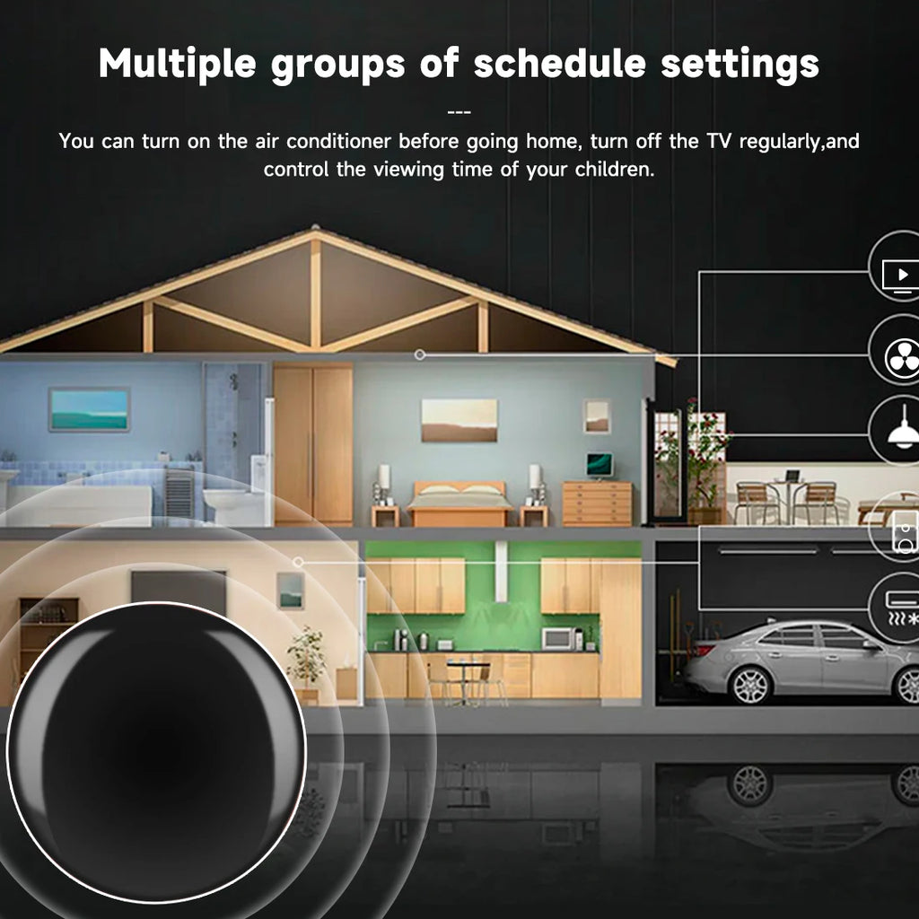 Tuya Zigbee IR Smart Home Remote Control Universal Infrared Air Conditioner Controller Works with Alexa And Google Home