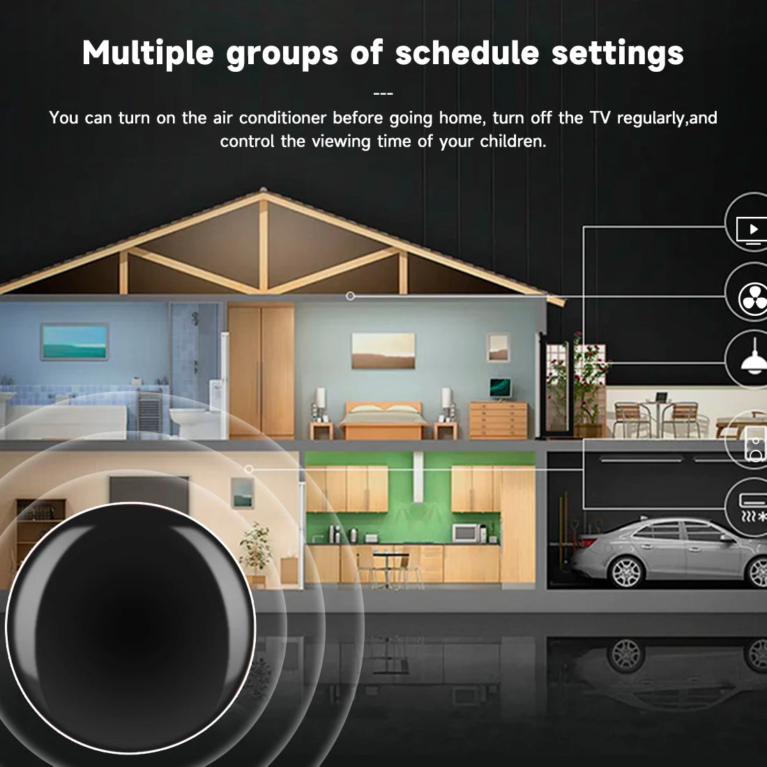 Tuya Zigbee IR Smart Home Remote Control Universal Infrared Air Conditioner Controller Works with Alexa And Google Home