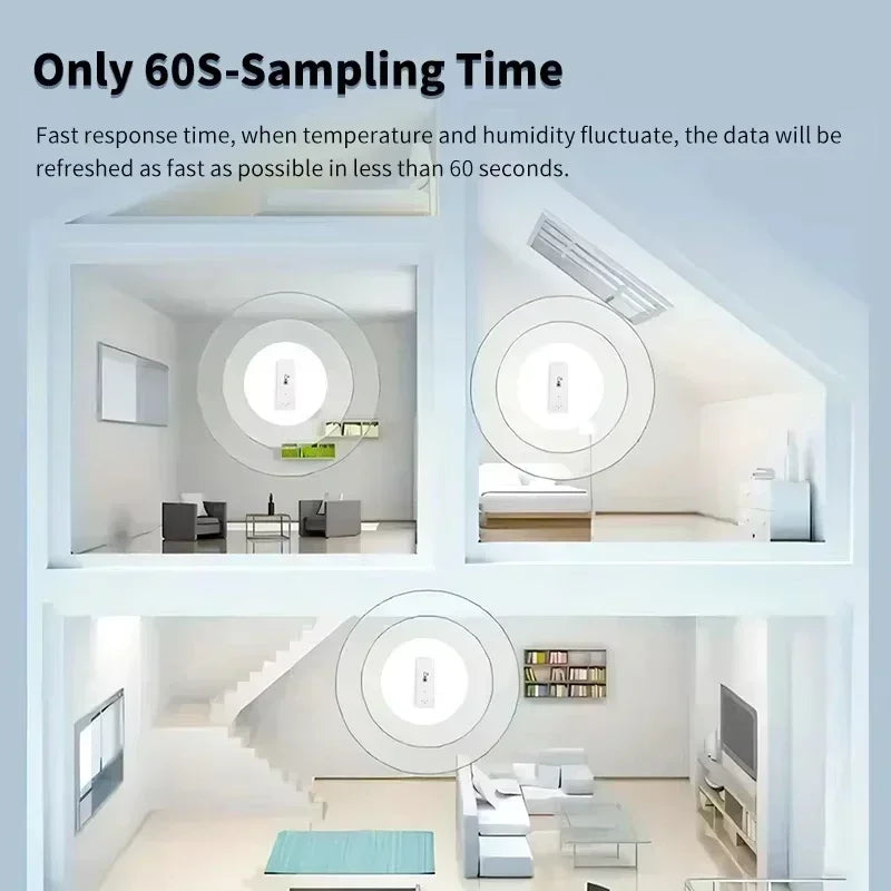 Smart ZigBee Temperature And Humidity Sensor Indoor Smart Home Thermometer Hygrometer App Remote Monitor Required Zigbee Gateway
