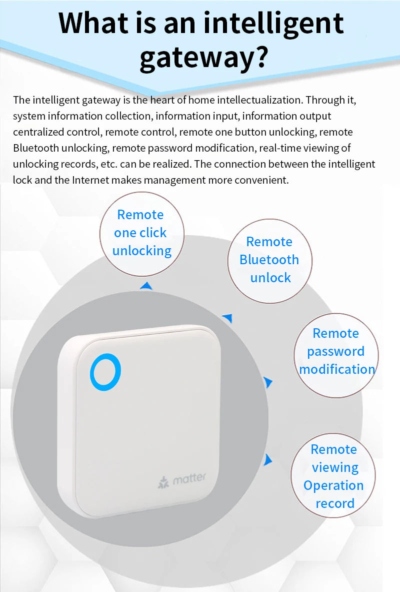 TTLOCK Matter Gateway G6 Bluetooth to Wifi Smart Home Hub 2.4G WiFi Compatible With TTlock App Apple Home Control for Door Locks