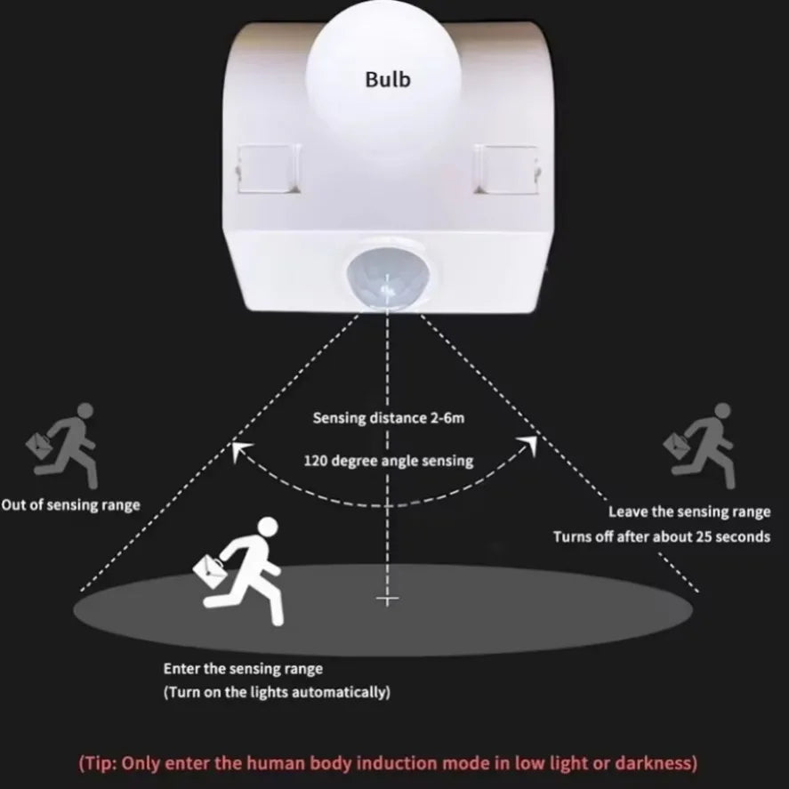 E27 LED 220V 110V PIR Motion Sensor White Switch 120° 2-6m Human Body Sensor Lamp Holder for Home Lighting Corridor Stairs Room