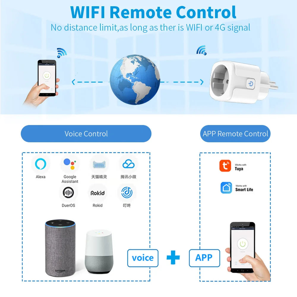 Tuya Zigbee Smart Plug 20A EU Smart Socket With Power Monitoring Timing Function Voice Control Via Alexa Google Home Yandex