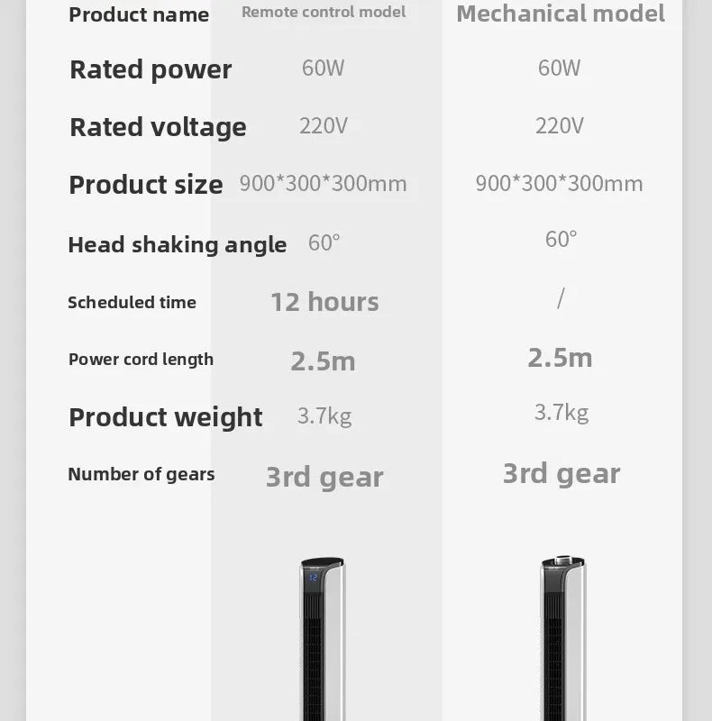 2026 New Upgrade Smart Temp-Control Bladeless Tower Fan With Remote 12H Timer LED Display-Low Noise For Home Oscillating Air Cir