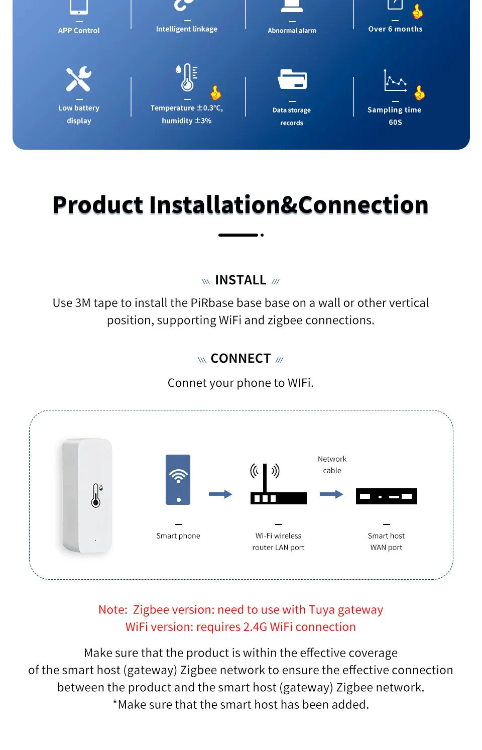 1/2/4/8 Tuya Wifi Zigbee Smart Temperature Humidity Sensor APP Remote Monitor Control SmartLife Work with Alexa Google Assistant
