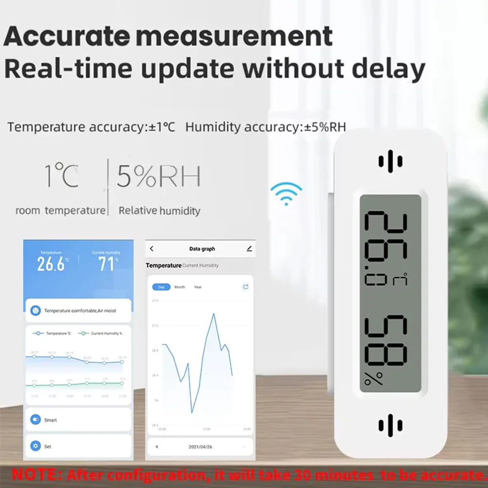 Tuya Zigbee WiFi Mini Temp & Humi Sensor Smart Home Thermometer Hygrometer APP Remote Works with Google Home Alexa Yandex