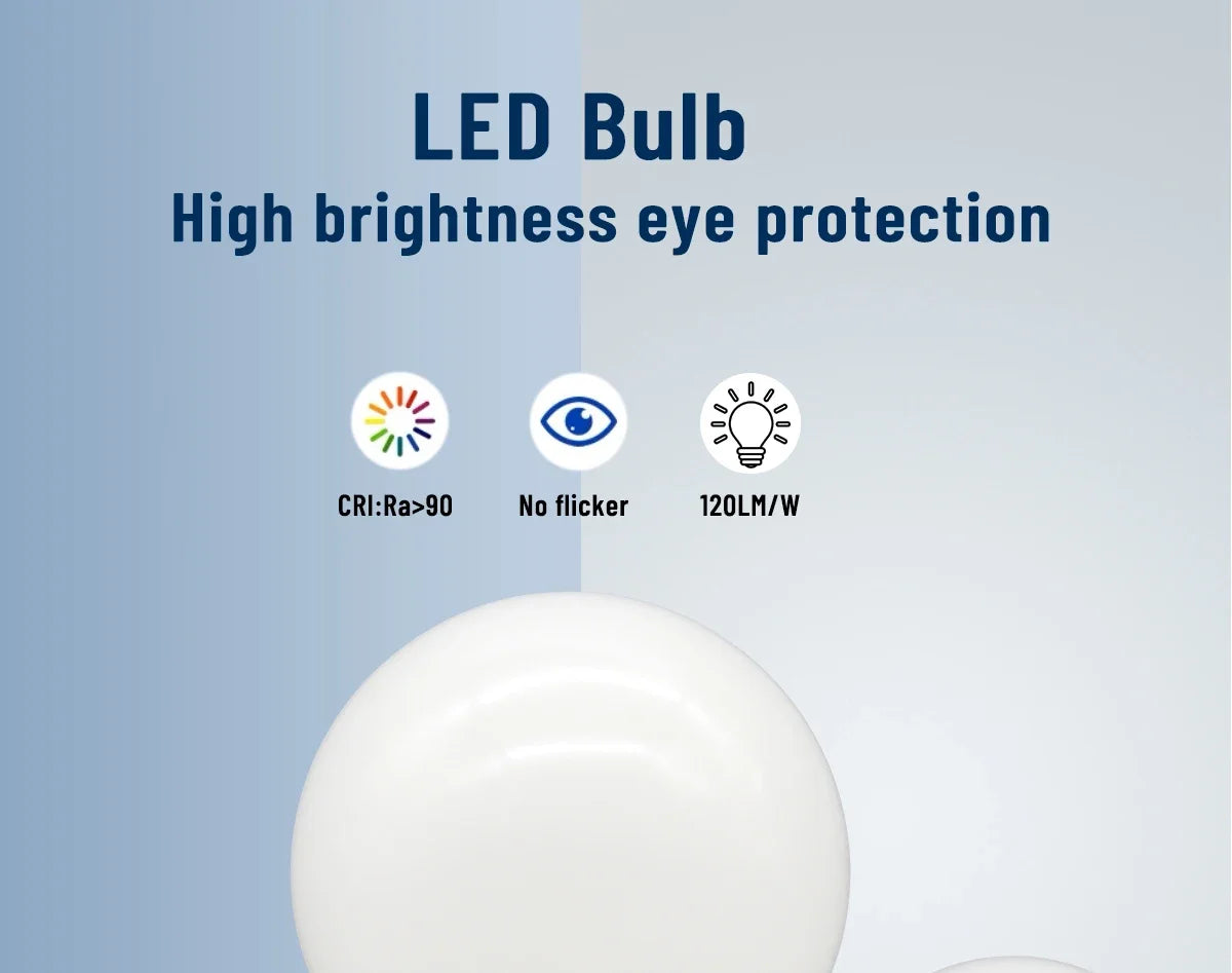 Energy Saving LED Bulb G80 G95 G120 Global Light Lamp E27 Bubble Ball Bulb 3PCS Pack RA90 White Warm White LED 110V 220V