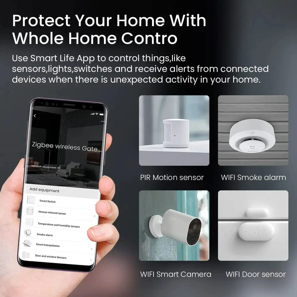 Zigbee Gateway Hub Tuya Smart Home WIFI Bluetooth Wireless Multi Mode Gateway Smart Life APP Work With Alexa Google