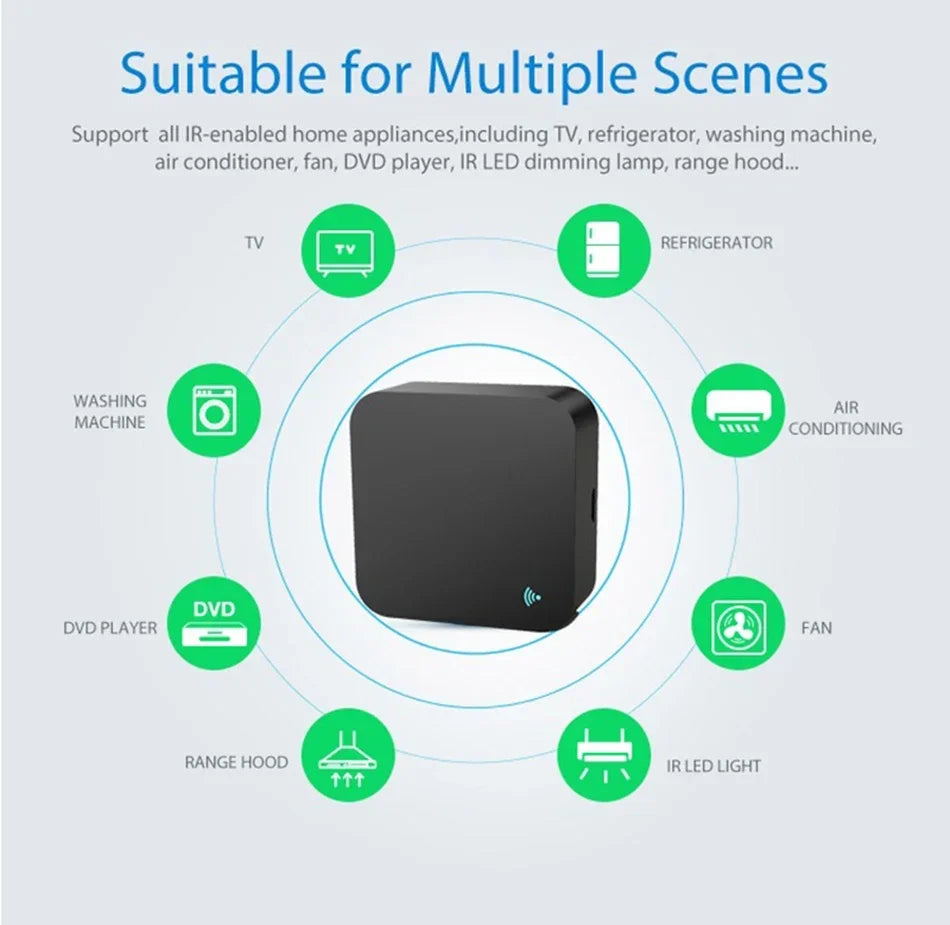 Tuya Zigbee 3.0 Smart IR Remote Control For Alexa Google Home For AC TV Smart Home Blaster Infrared Universal Remote Controller