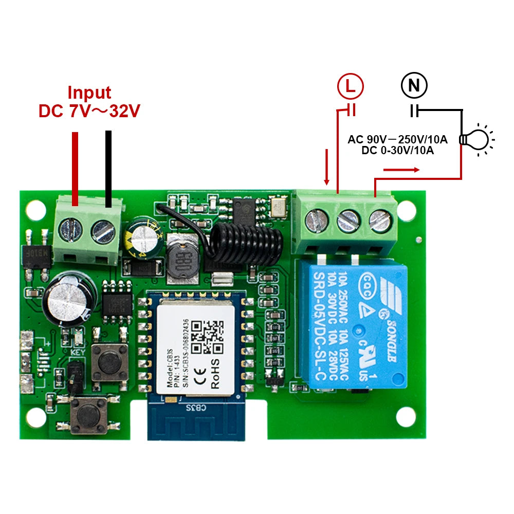 Tuya WiFi Smart Garage Door Opener Switch Sliding Gate Controller Work With Alexa Echo Google Home SmartLife APP Remote Control