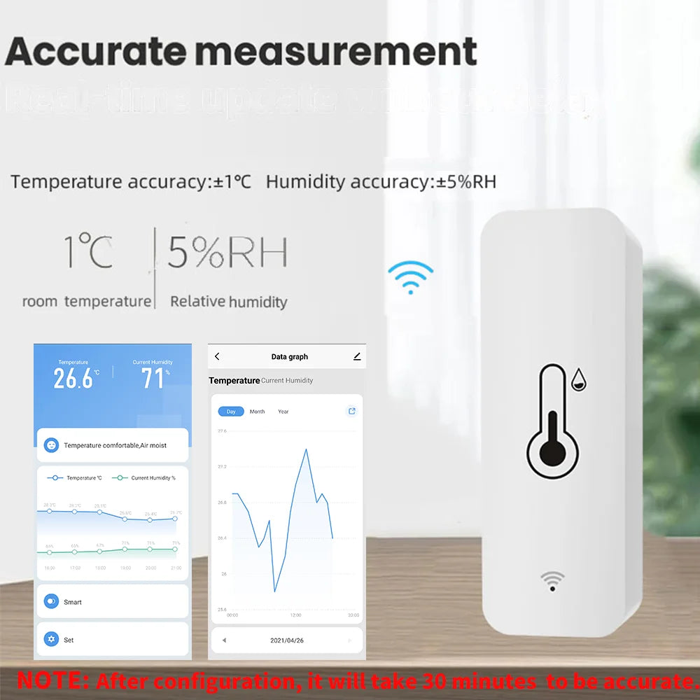 Tuya WiFi Zigbee Temperature Humidity Sensor Indoor Hygrometer Controller Monitoring Smart Life Alexa Google Home Tuya Sensor
