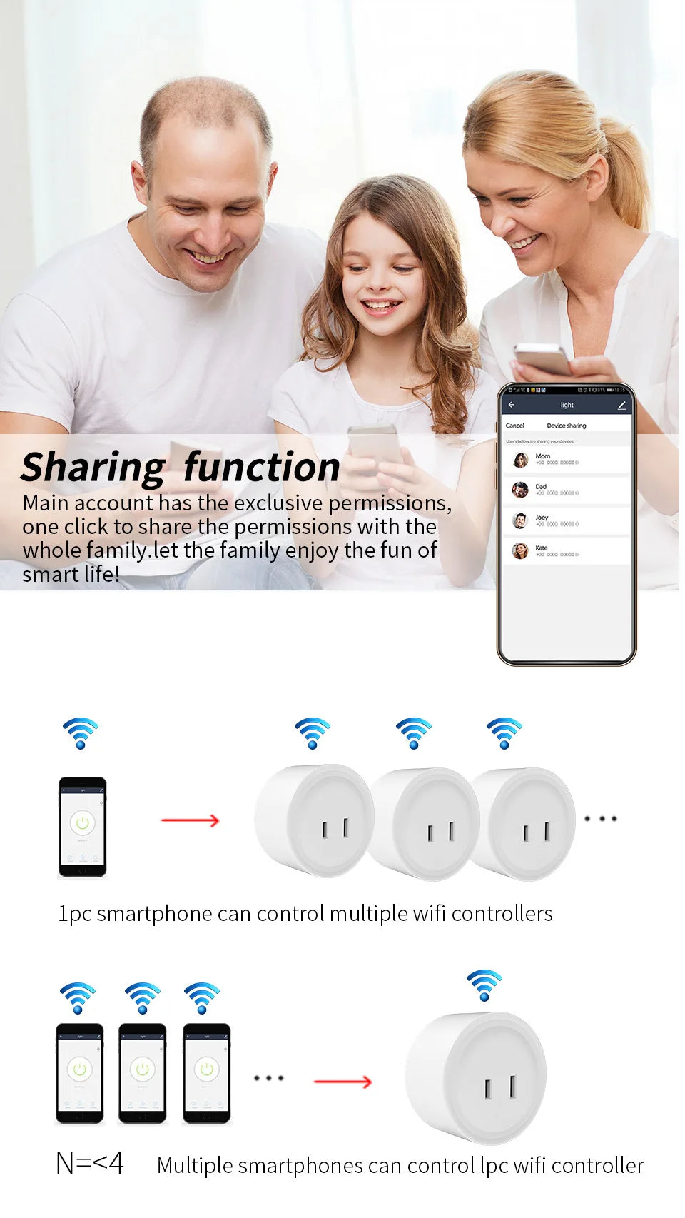 The Japanese standard plug of the Tuya wifi Cozylife smart socket can be used for voice control and timing of two domestic AI