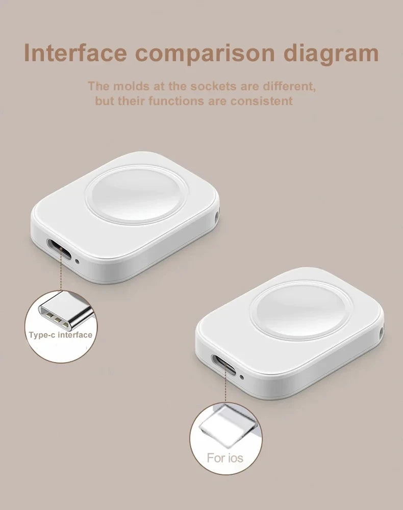 Wireless Watch Charging Dock Dual Interface Design Travel Adapter For Apple Watch Series 10 9 8 7 6 5 4 3 2 1 Home Office Travel