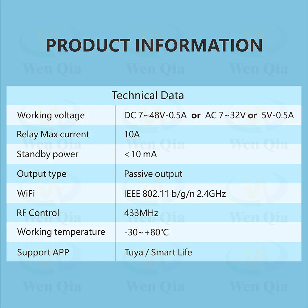 2CH Smart Light Switch Tuya,WiFi & RF Remote Control Module,USB 5V DC 12V 24V 48V,work with Alexa Google Home,for Lamp Fan Motor