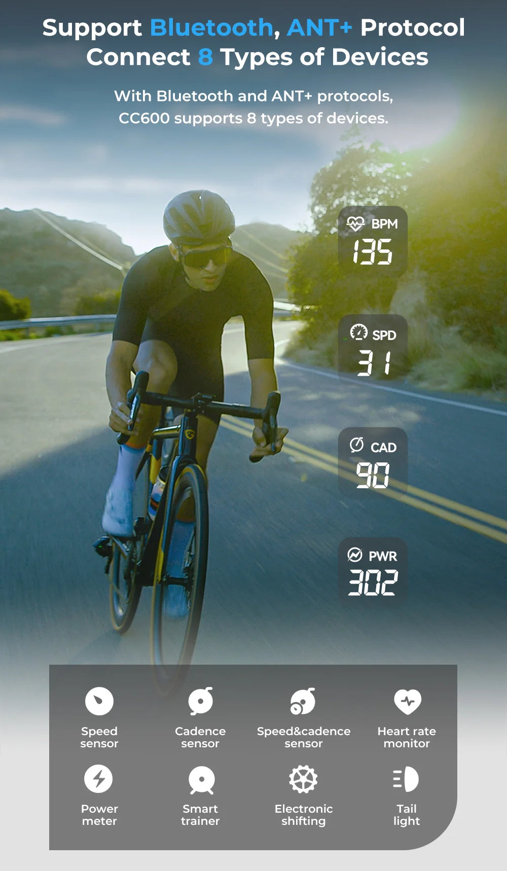 GEOID GPS Bike Computer Smart Navigation Color Screen Odometer Wireless ANT+ WIFI Cycling Speedometer
