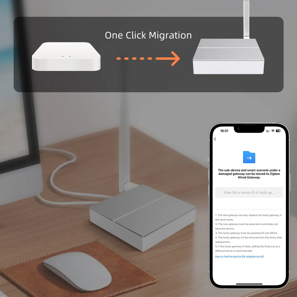 Tuya Zigbee3.0 Smart Wired Gateway Hub With Signal Antenna Smart Home Bridge,Smart Life App For Yandex Alice Alexa Google Home