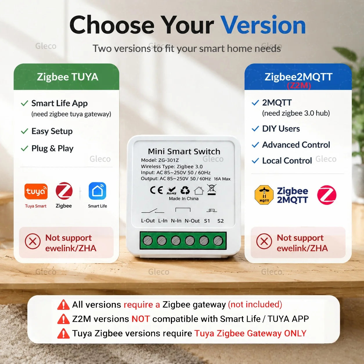 Zigbee Tuya Smart Switch Smart Life 10A/16A 1/2CH DIY Relay Breaker 2 Way Control For Alexa Google Home Assistant 2MQTT Gateway