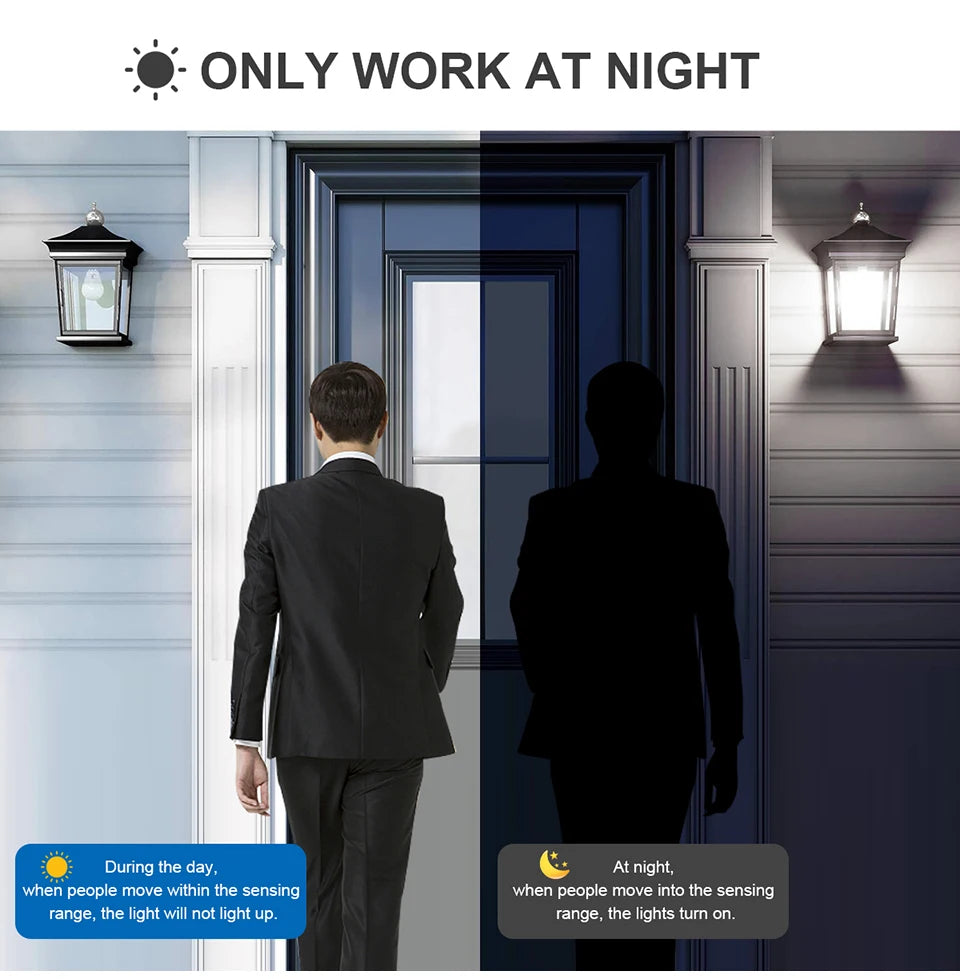 Bathroom / Doorway Night Light Smart Motion Dtection Sensor Lights for Home Decoration 85-265V Radar Sensor Bedroom Night Lamp