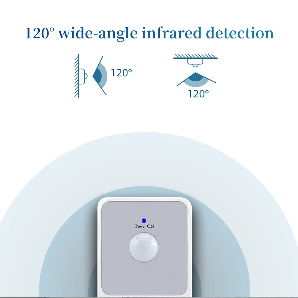Automatic Induction PIR Infrared Sensor Socket Night Lamp Holder 110-240V 120° Degree Wide Angle Automatic Induction EU FR US UK