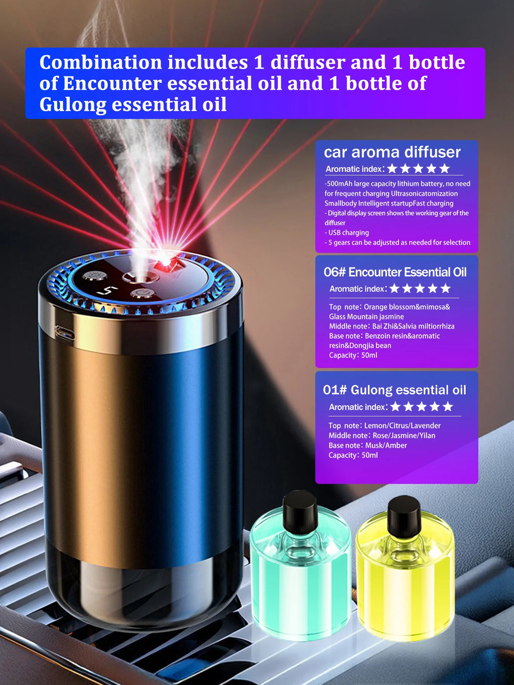 Rechargeable car aroma diffuser, aromatic essential oil, colorful lights, romantic starry sky lights, bedroom gift