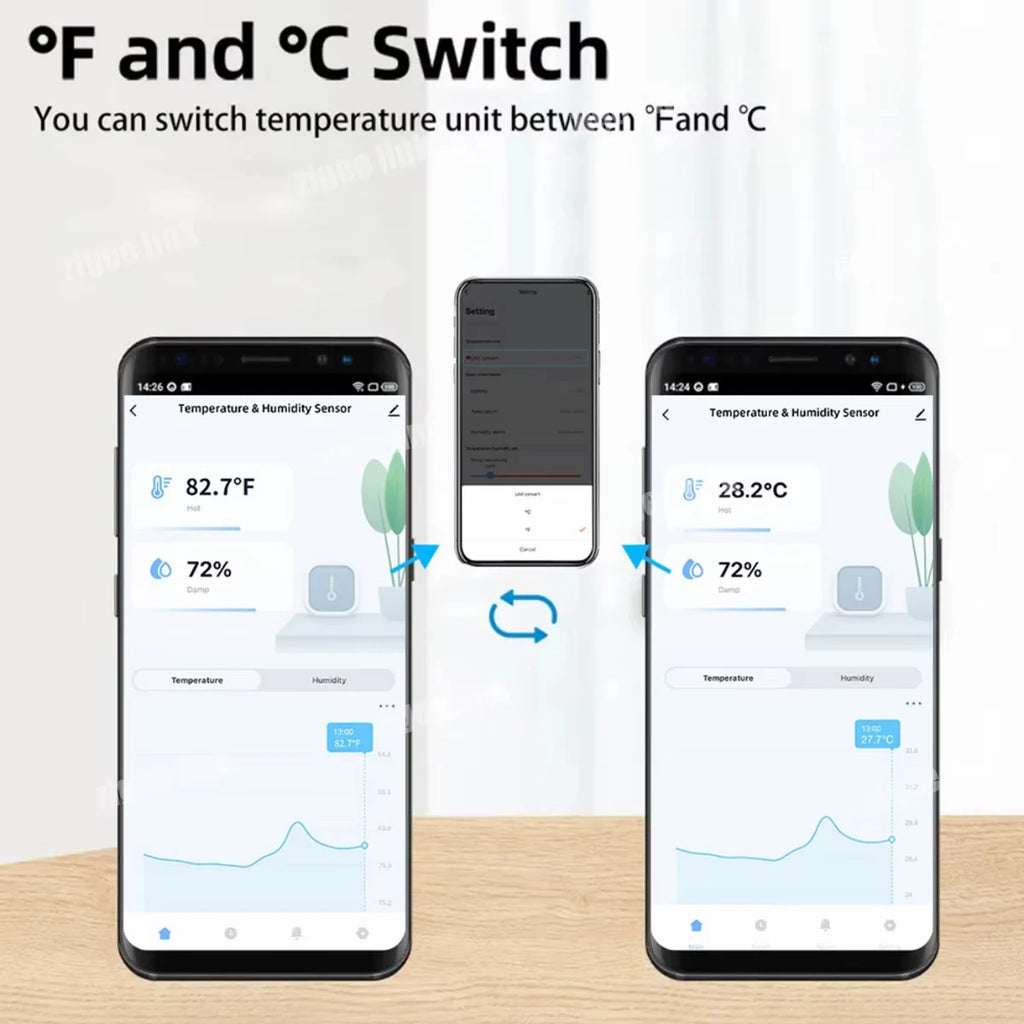 Smart ZigBee Temperature And Humidity Sensor Indoor Smart Home Thermometer Hygrometer App Remote Monitor Required Zigbee Gateway
