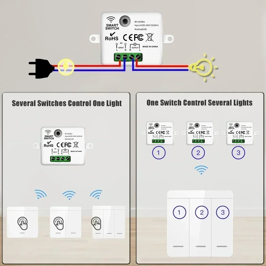 RF433Mhz Wireless Remote Control 12V ON OFF Switch Module Home Garage Door Light Switch 220V 110V 10A Breaker Wall Switch Sets