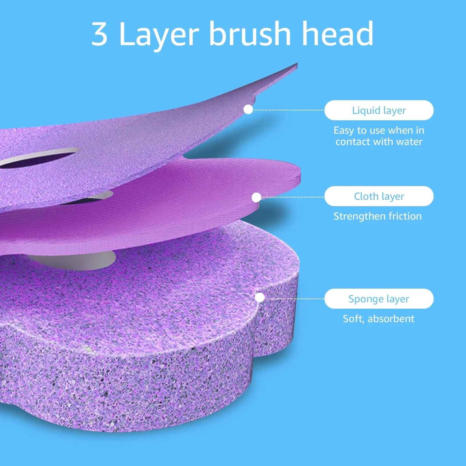 Upgrade Toilet Brush Kit with Disposable Replacement Heads, Long-Handle Hygienic Bathroom Cleaning Brush for Home WC Accessories