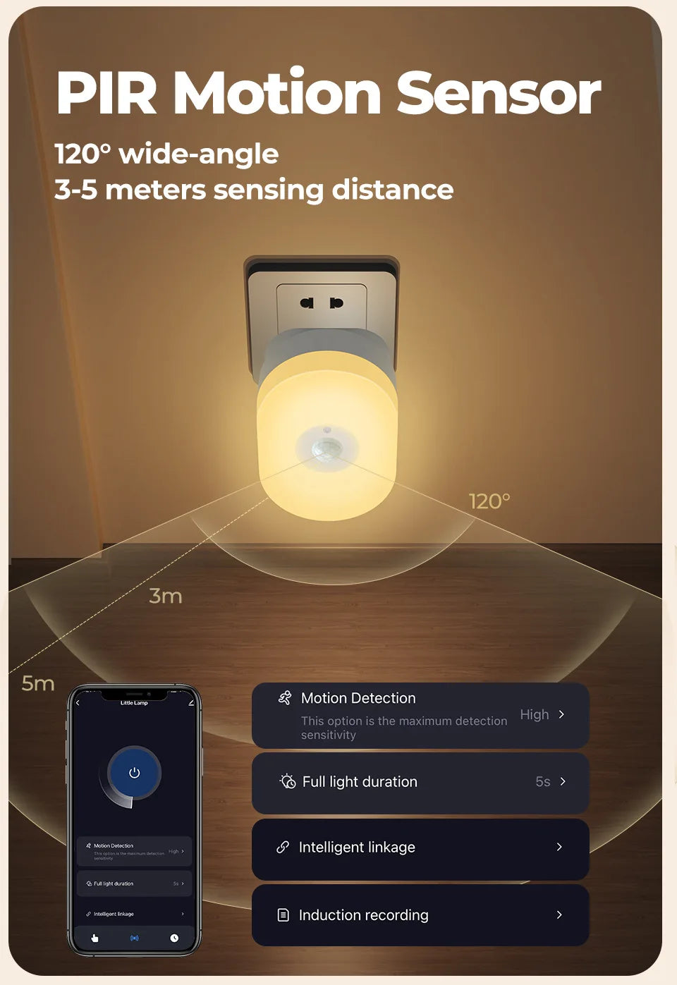 WiFi Tuya Smart Led Night Light PIR Motion Sensor Eu Us Uk Plug In Wall Lamp Warm White RGB Room App Voice For Alexa Google Home