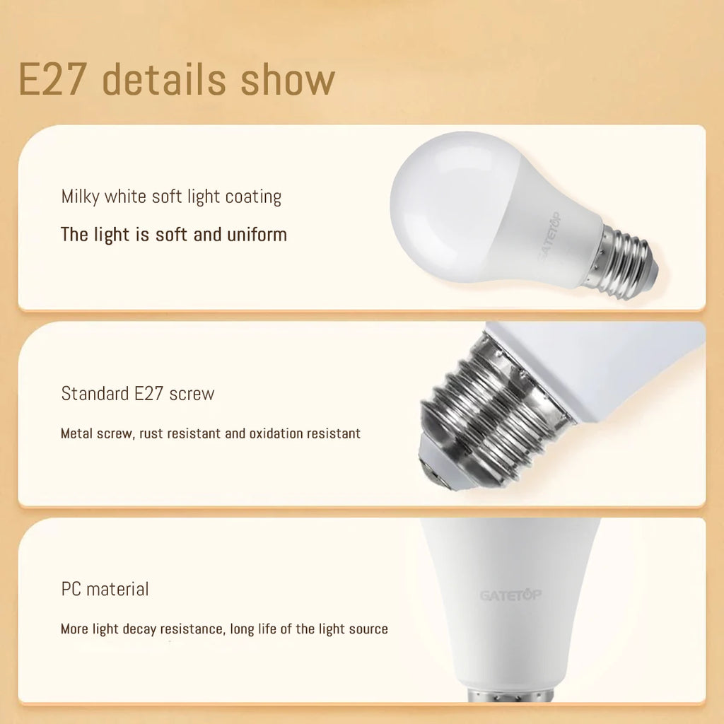 6pcs/lot LED bulb E27 AC 110V 220V 3W 8W 9W 12W 15W 18W 20W 24W LED lamp Saving Cold Warm White Bulbs for Home Light