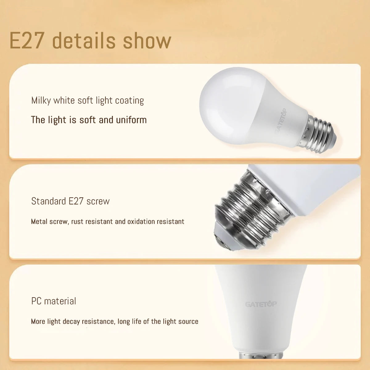 6pcs/lot LED bulb E27 AC 110V 220V 3W 8W 9W 12W 15W 18W 20W 24W LED lamp Saving Cold Warm White Bulbs for Home Light
