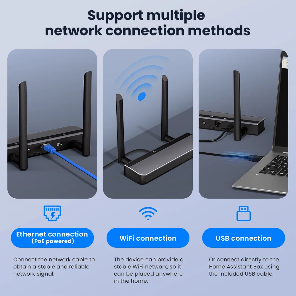 Zigbee 3.0/Thread POE Smart Dongle Gateway High-Performance Chipset Web-Based Management Interface Support Ethernet,Wi-Fi,USB
