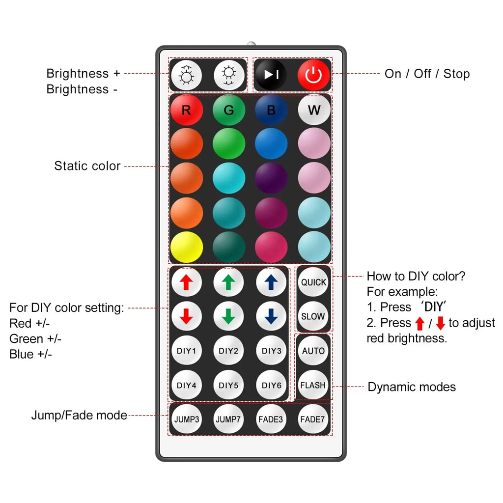 5V AA Battery RGB COB LED Strip Light Smart Bluetooth Dimmable Color Changing Flexible Tape Ribbon TV BackLight 17/24/44Key
