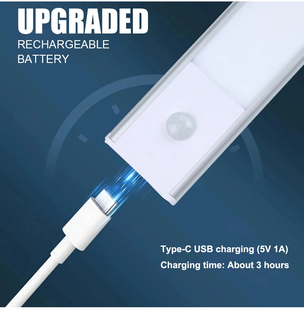 Night Light LED Motion Sensor Under Cabinet Lights USB Rechargeable Portable Lamp Lighting Bar For Bedroom Kitchen Accessories