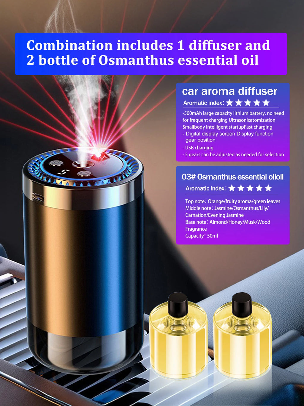 Rechargeable car aroma diffuser, aromatic essential oil, colorful lights, romantic starry sky lights, bedroom gift