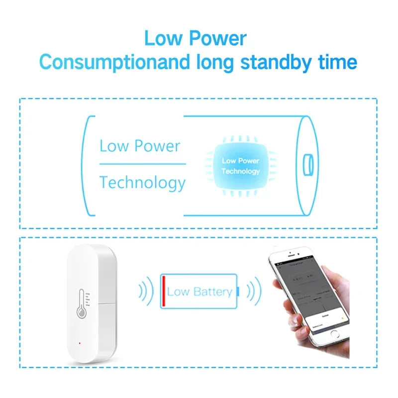 Tuya Zigbee Temperature & Humidity Sensor, Real-time Monitoring, Precise Readings, Seamless Integration for Optimal Comfort