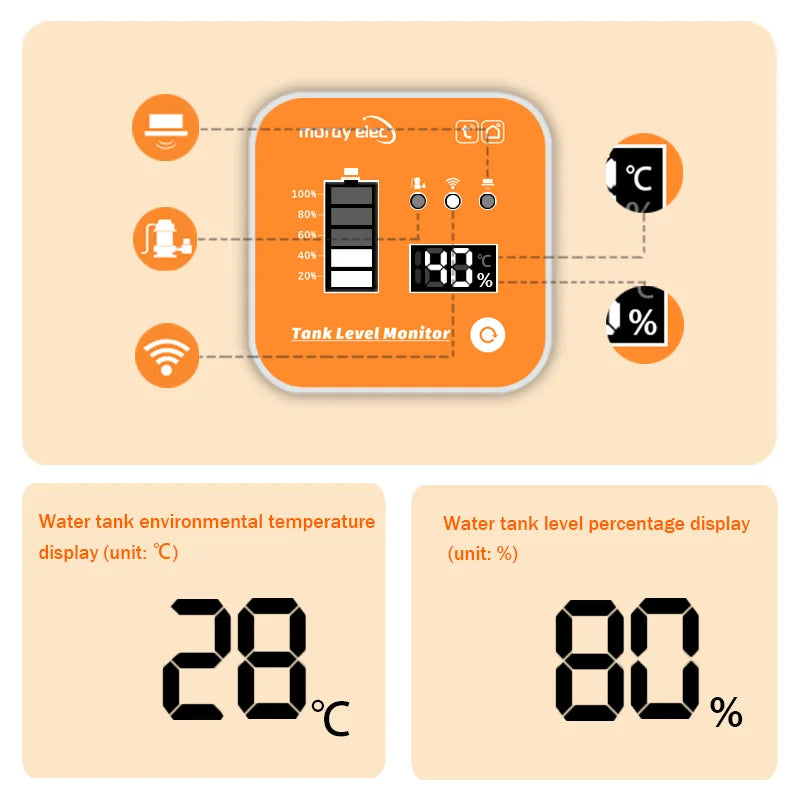 Morayelec ME201RSP Tuya App LED Display Solar Panel Wireless Long Distance Temperature Display Water Tank Liquid Level Monitor
