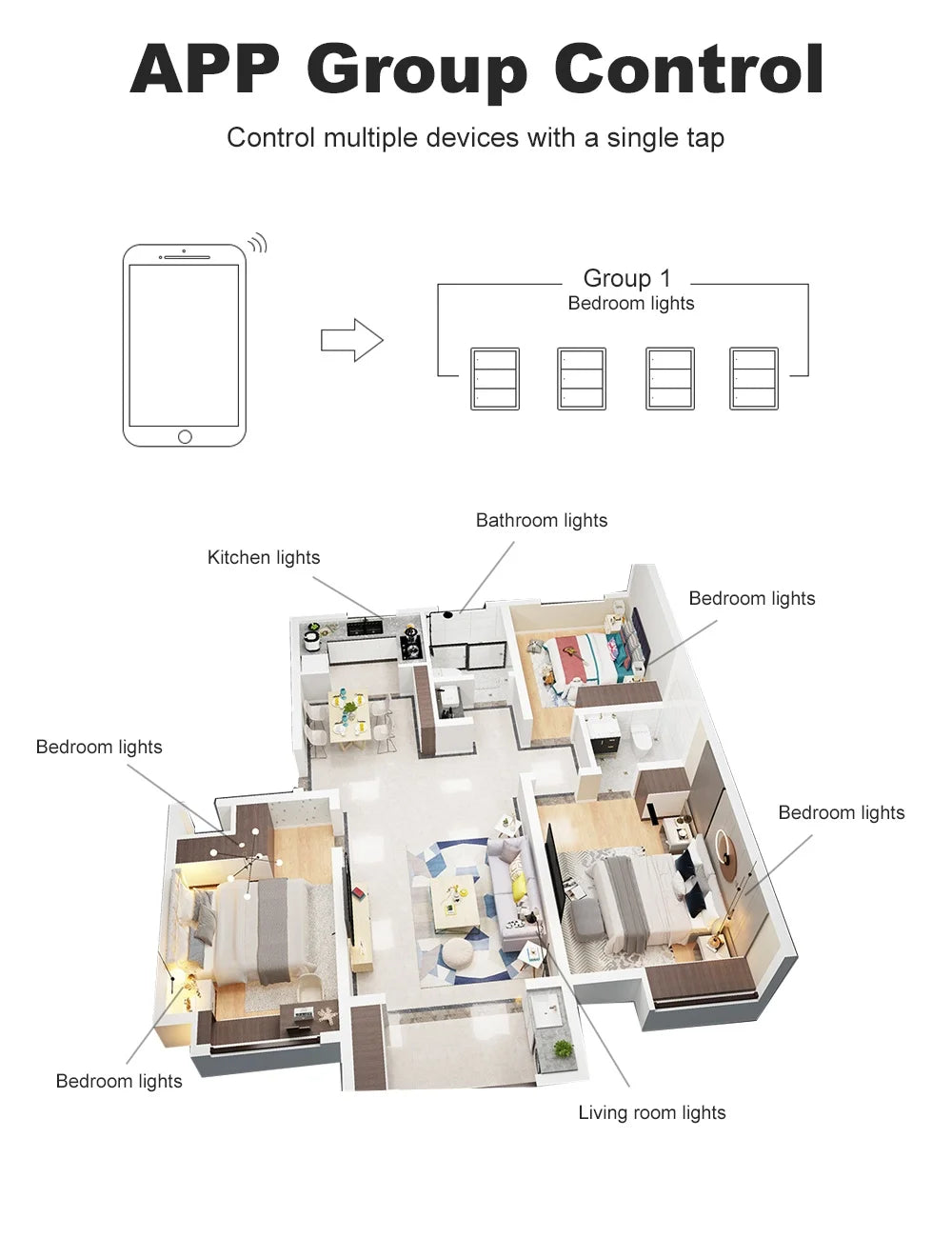 Smart Matter WIFI US Wall Light Switch Neutral Wire Optional 1-4 Gang Big Physical Push Button Voice Control Google Home Alexa