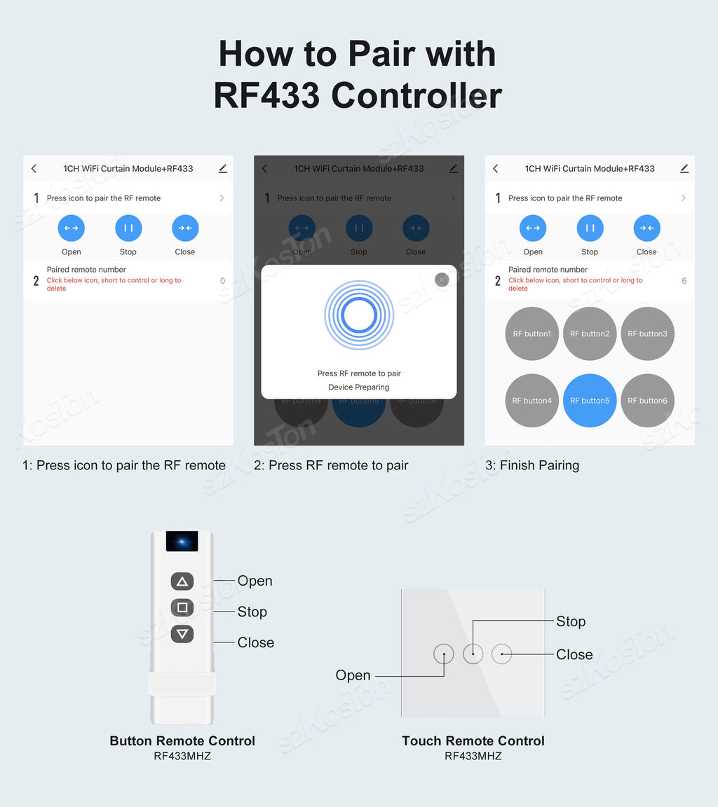 Tuya Curtain Motor Smart Switch ZigBee WiFi RF433 3 Options Roller Blinds Shutter Motor Switch Controller Voice for Alexa Google