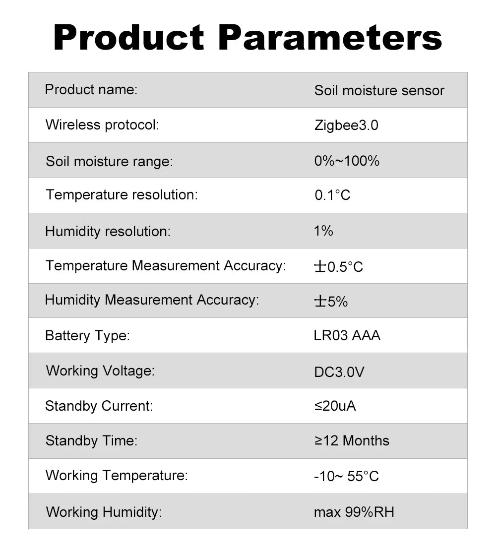 ZigBee Soil Moisture Sensor Humidity Temperature Tester Garden Automation Irrigation Detector Support Home Assistant Zigbee2MQTT