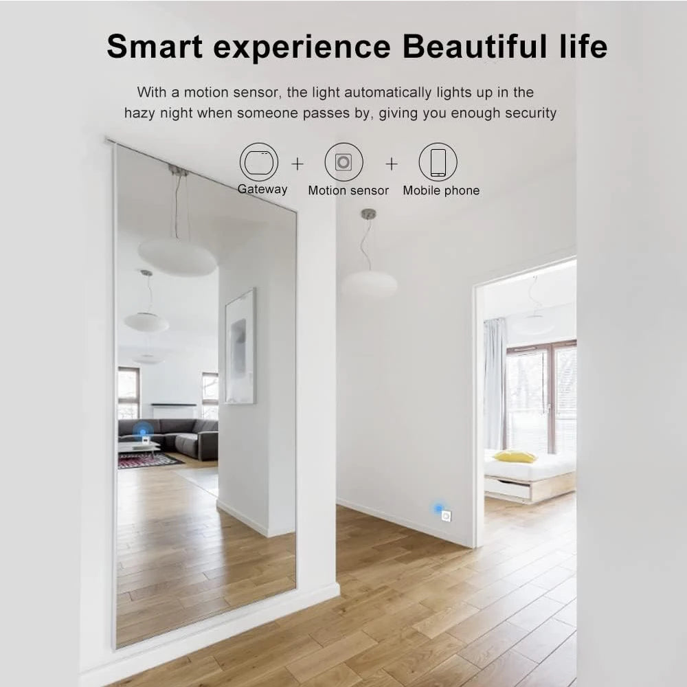 Ewelink Zigbee 3.0 Mini PIR Motion Sensor Human Motion Infrared Detector Security Alarm Works With Alexa Google Home Zigbee2MQTT