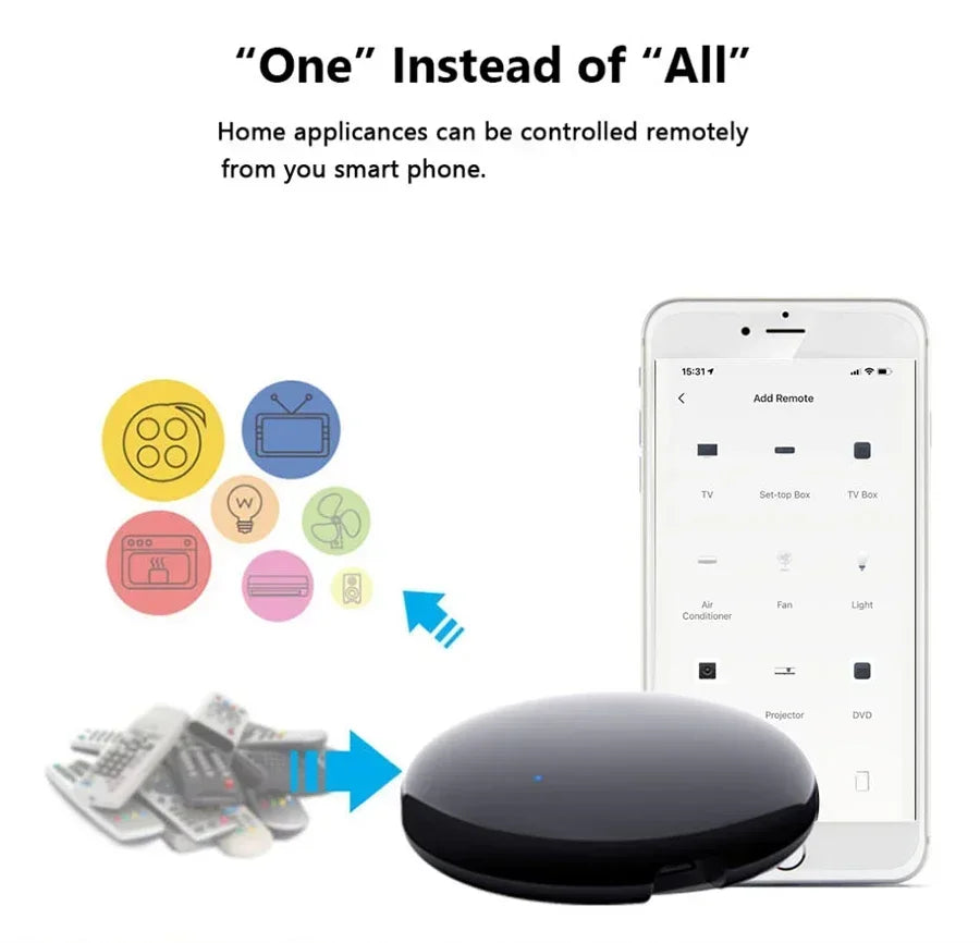 Tuya Zigbee 3.0 Smart IR Remote Control For Alexa Google Home For AC TV Smart Home Blaster Infrared Universal Remote Controller