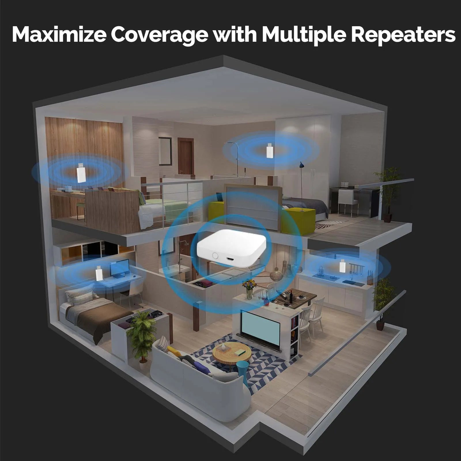 MOES Tuya ZigBee3.0 Signal Repeater Amplifier USB Port Range Extender Smart Home Device Expand Wireless Work With ZigBee Gateway