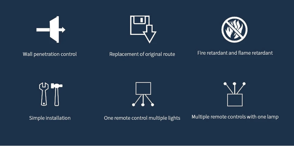 RF 433MHz Wireless Remote Control Switch Smart Home 110V 220V 10A Mini Controller Relay ON/OFF Transmitter Wall Light Switches