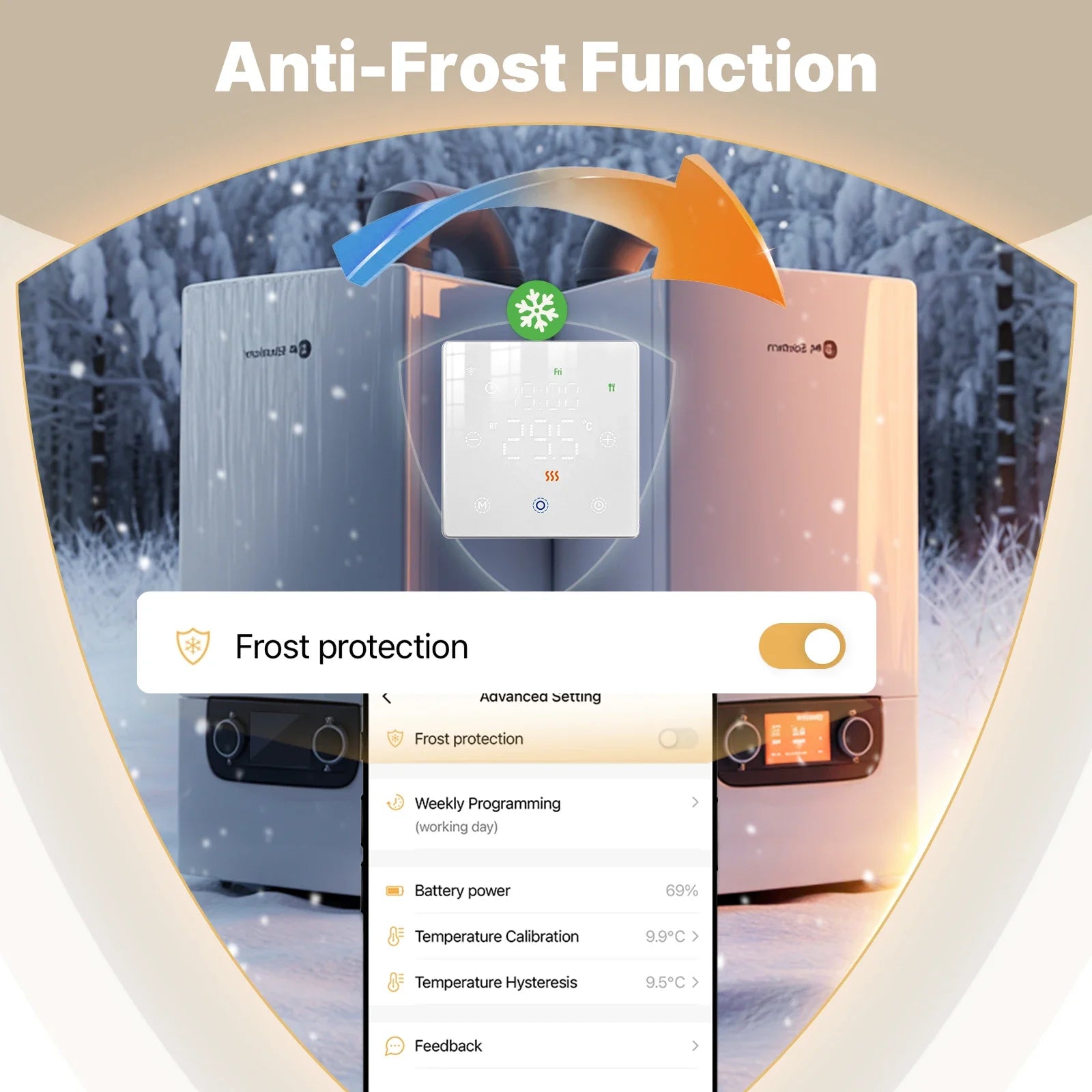 MOES Tuya WiFi/ZigBee Smart Thermostat Battery-Powered Thermoregulator Gas Boiler Temperature Controller by Alexa Google Home