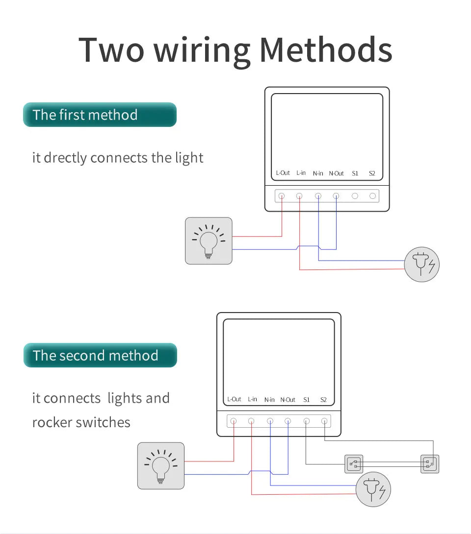 20A 16A Mini WiFi Smart Switch Cozylife App Remote Control Timer Support 2 Way Control Automation Module For Alexa Google Home