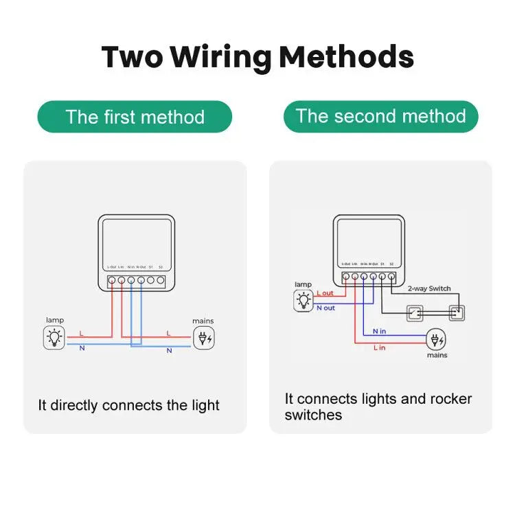 16A Two Way Control DIY WiFi Mini Smart Light Switch Tuya/Smartlife APP Remote Control for Alexa Google Home Automation