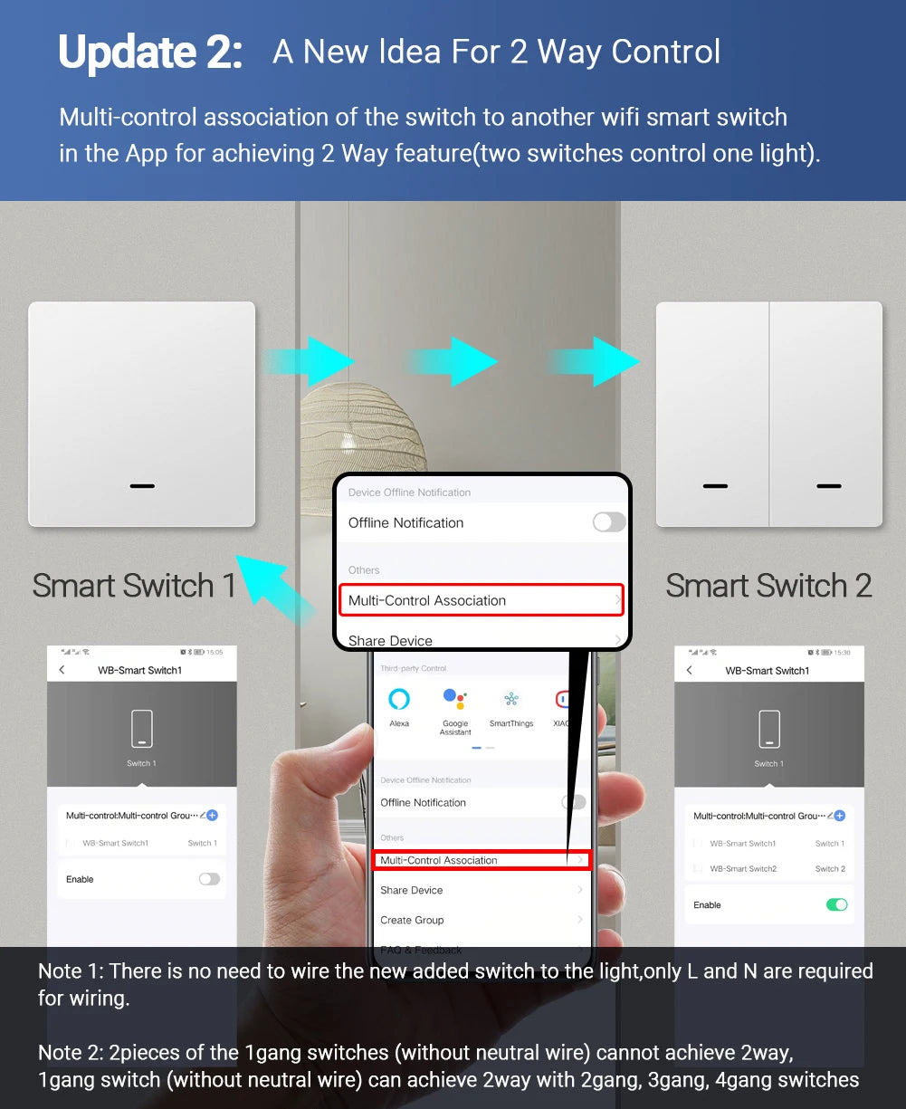 Tuya Zigbee Push Button Smart Switch EU UK Light Switches No Neutral Required Alexa Google Home Automation  Zigbee2MQTT 2/3 Way