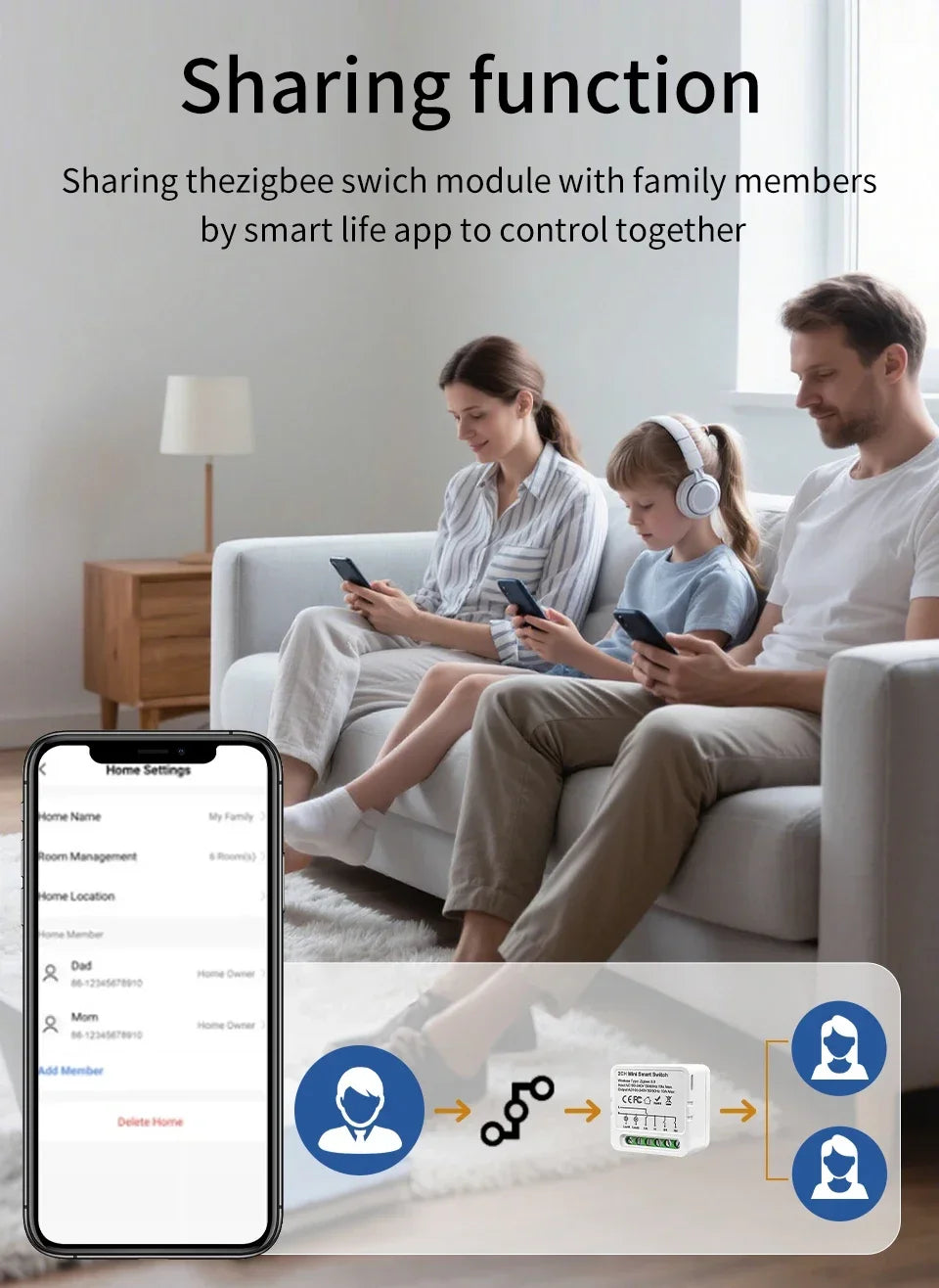 Tuya ZigBee Smart Switch Intelligent Remote Module AC100-240V 1/2/3CH Relay Breaker Smart Life App Works with Alexa Google Home