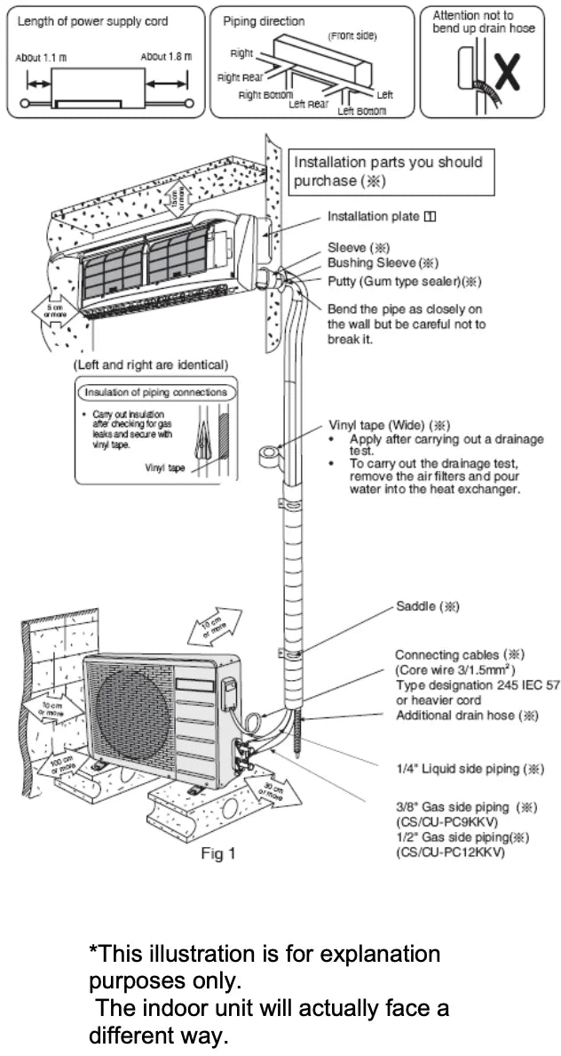 Smart Home AC 9000BTU 12000BTU, High Efficiency Cooling, R32 Gas, Black, CE Certified, Energy Efficient Air Conditioner