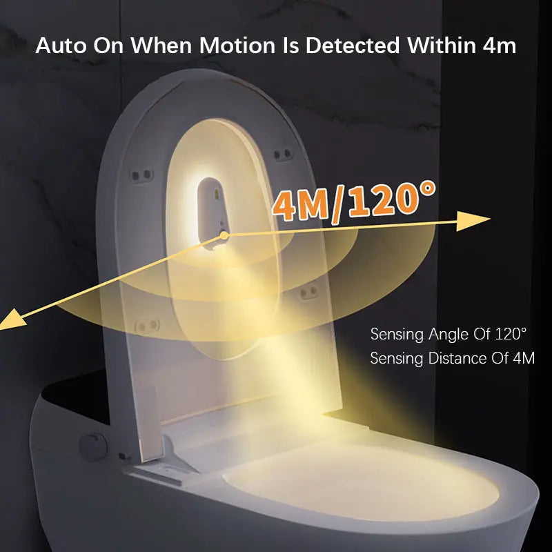 2 in 1 Toilet Sensor Light with UV Sterilization ，3 brightness levels ，120° Sensing Angle for  Home Toilet Use